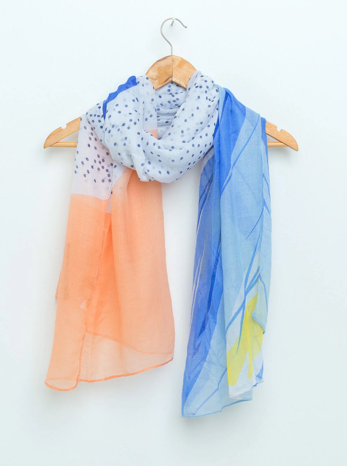 SCARF