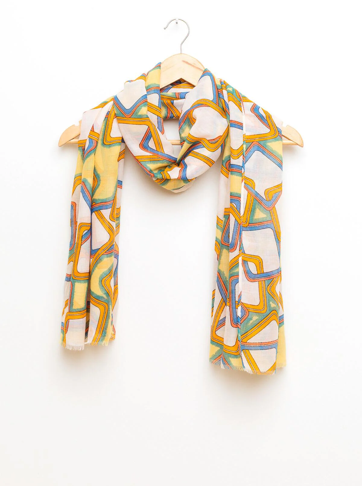 SCARF